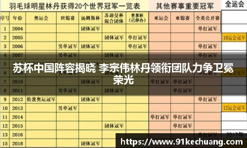 bifa必发登录