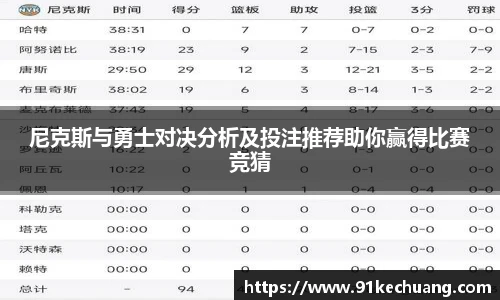 尼克斯与勇士对决分析及投注推荐助你赢得比赛竞猜