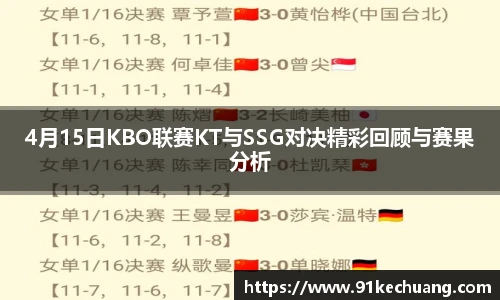 4月15日KBO联赛KT与SSG对决精彩回顾与赛果分析