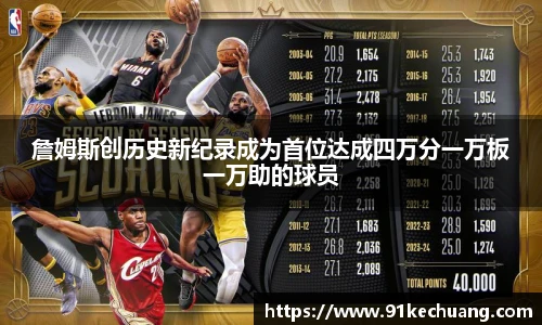 詹姆斯创历史新纪录成为首位达成四万分一万板一万助的球员